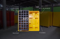 盛漏托盤有哪些清洗方法？-固耐安解答