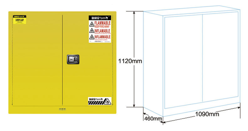 固耐安防火安全柜簡述(圖1) 防火安全柜尺寸