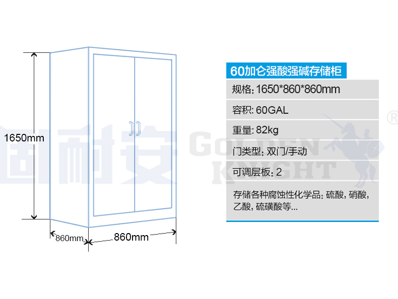 強酸強堿安全存儲柜怎么挑選?(圖1) 無錫固耐安酸堿存儲柜